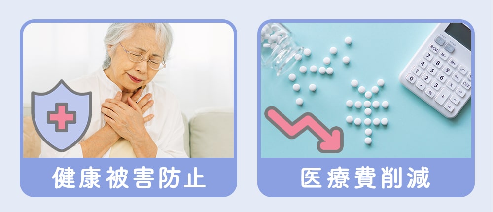 疑義照会の必要性